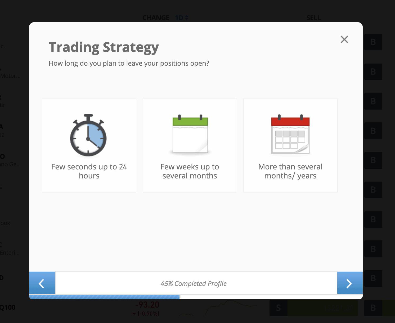 etoro account verification - trading strategy