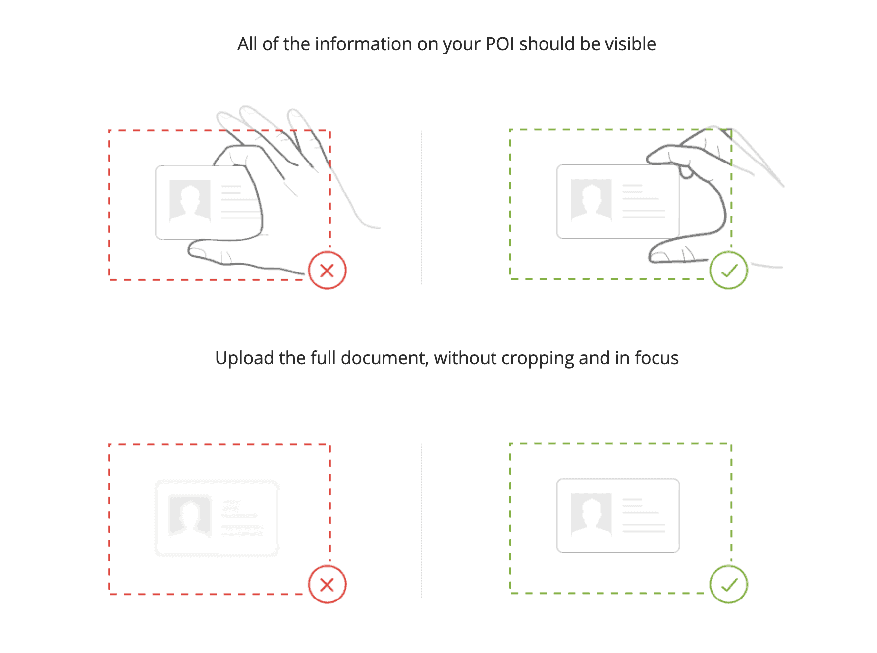 etoro account verification - id card two sides