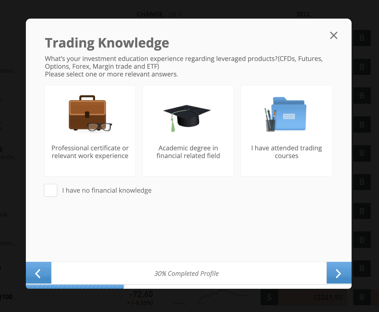 etoro account verification - trading knowledge