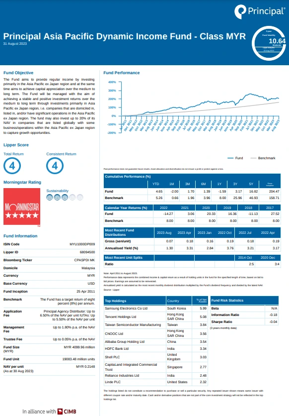 想投资基金？先看懂基金事实表 Fund Fact Sheet和产品说明书 Product Highlight Sheet！ 價值思維